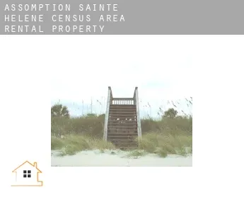Assomption-Sainte-Hélène (census area)  rental property