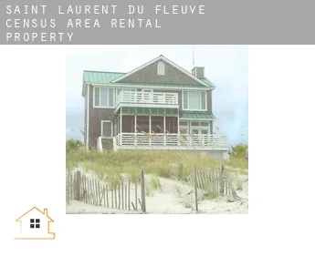 Saint-Laurent-du-Fleuve (census area)  rental property