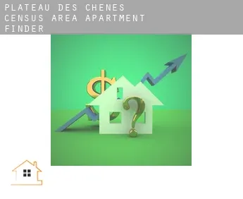 Plateau-des-Chênes (census area)  apartment finder